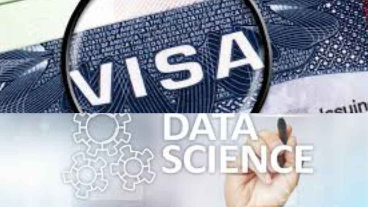 Data Science & Product Intelligence Director 2024 – H-1B USA Visa Sponsored Opportunities